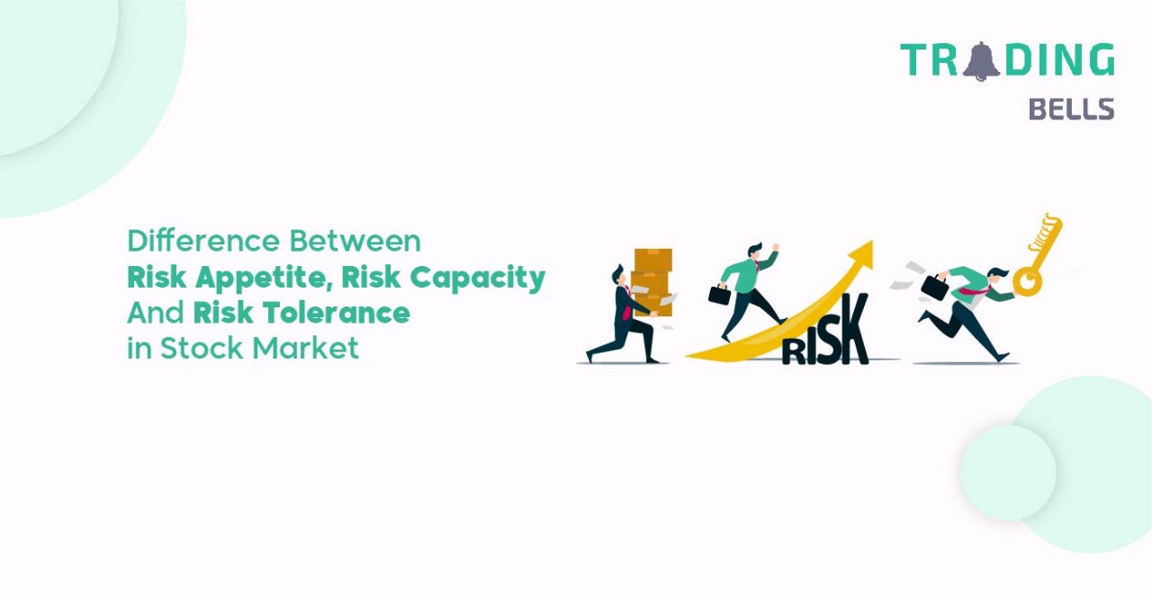 Difference Between Risk Appetite, Risk Capacity And Risk Tolerance in Stock Market